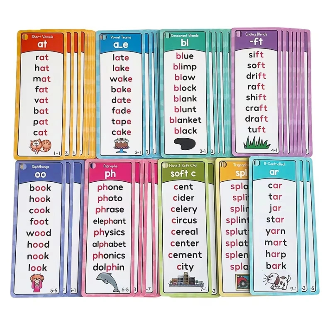 Phonics Flash Cards for Kids (117 Groups)