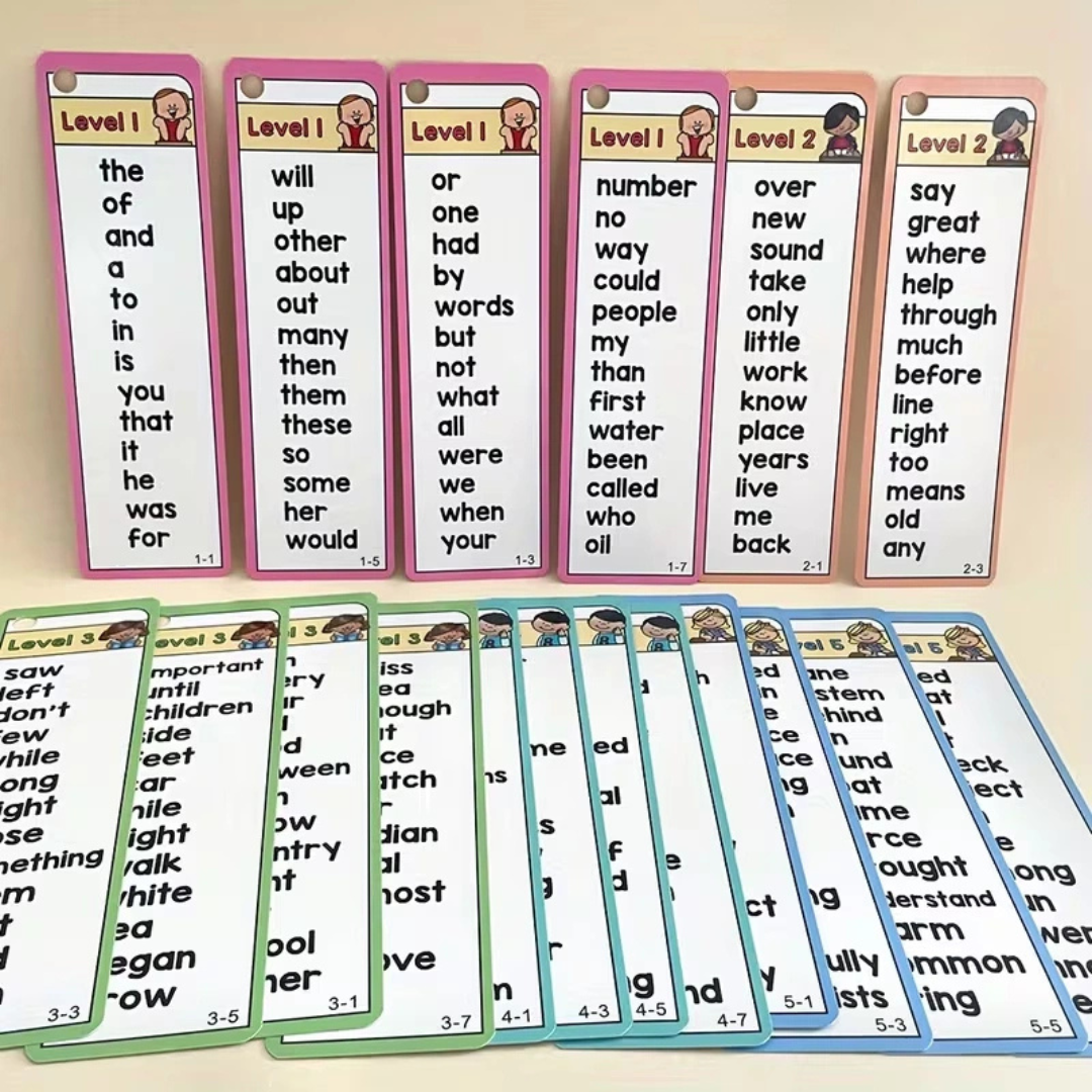 Phonics Flash Cards for Kids (117 Groups)