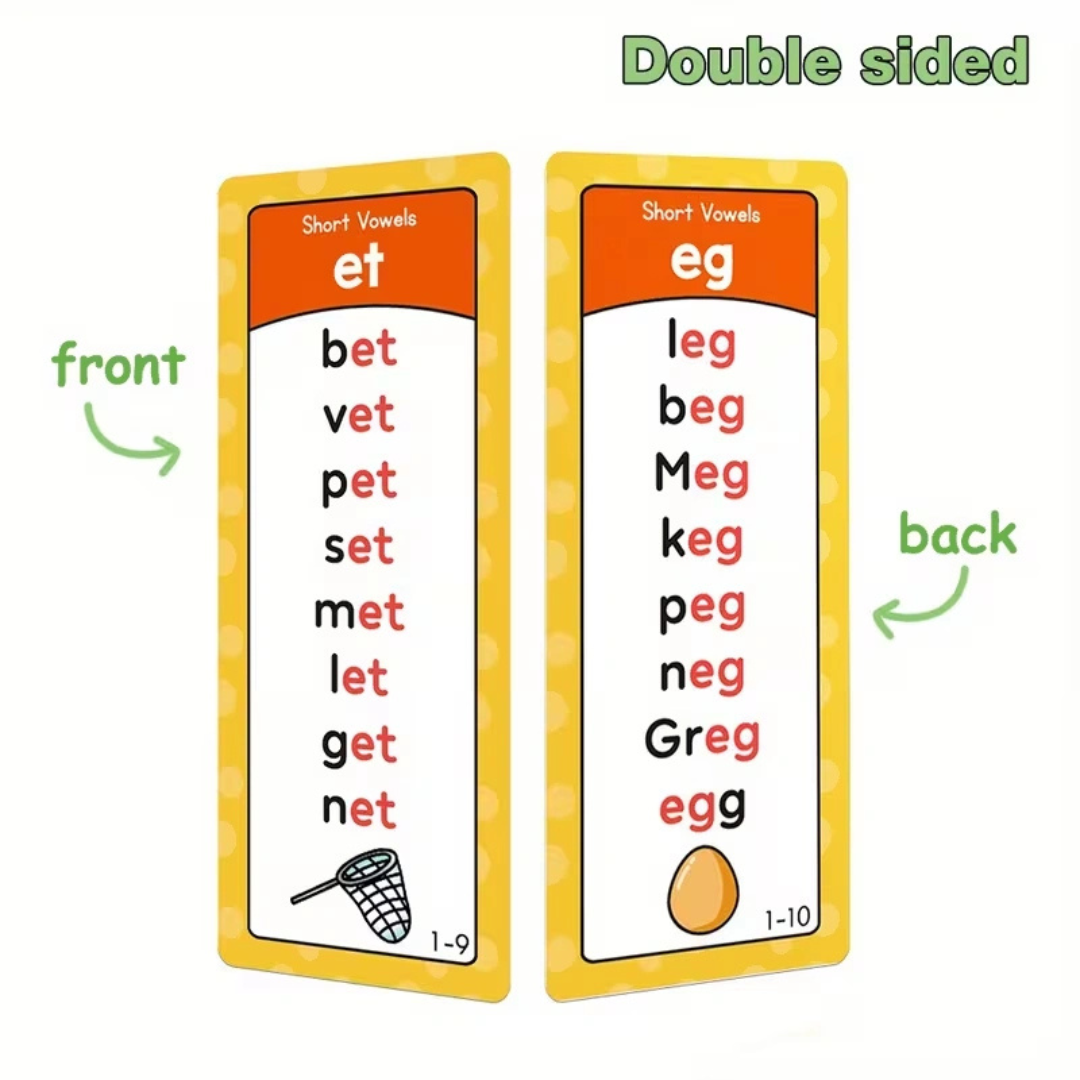 Phonics Flash Cards for Kids (117 Groups)