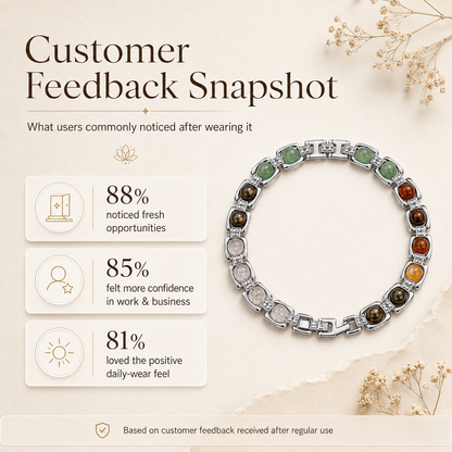 Silver Metal Dhan Yog Bracelet