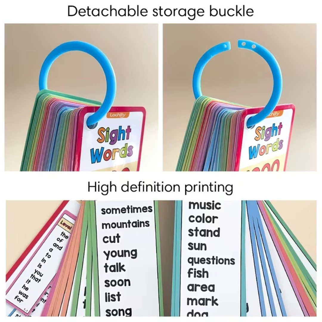 Phonics Flash Cards for Kids (117 Groups)